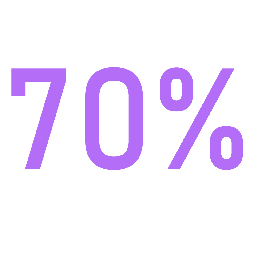 New Year SALE